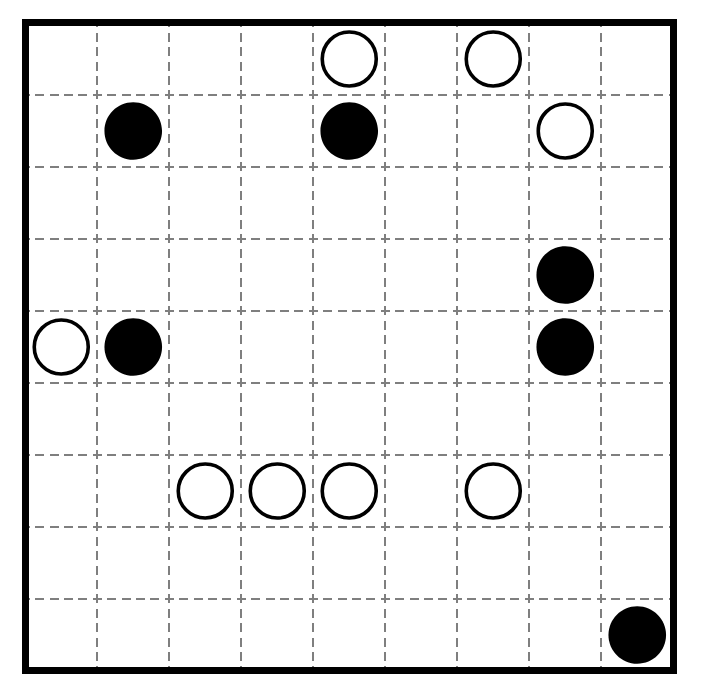 Masyu 1 - Meet In The Middle