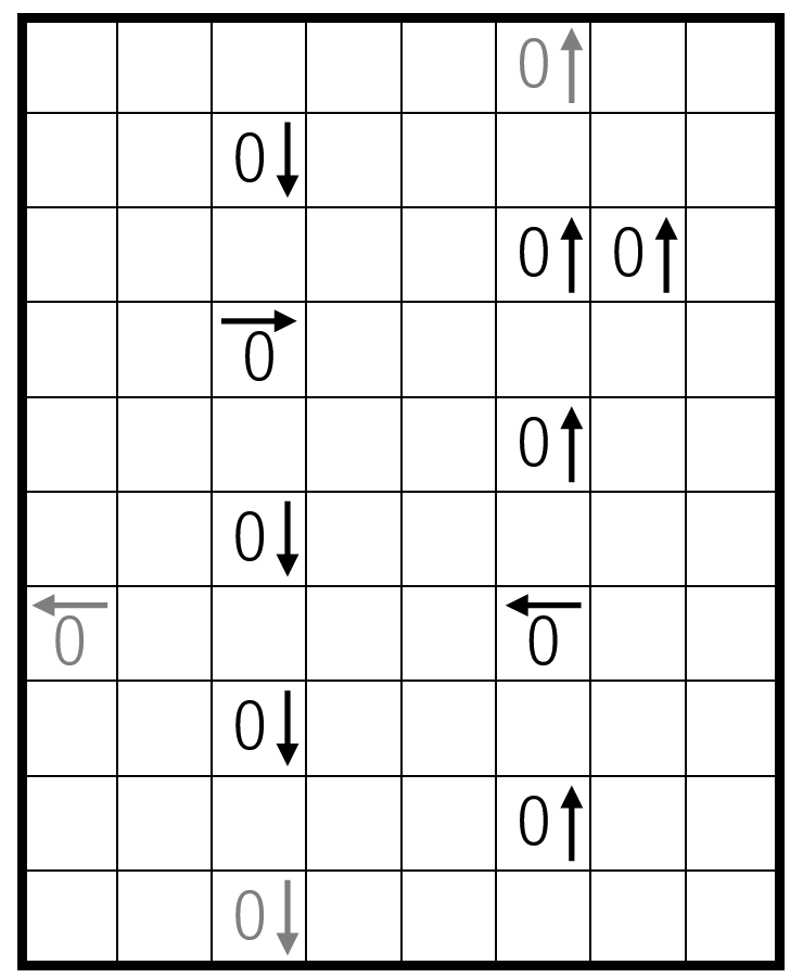 Yajilin 1 - Crossing The River